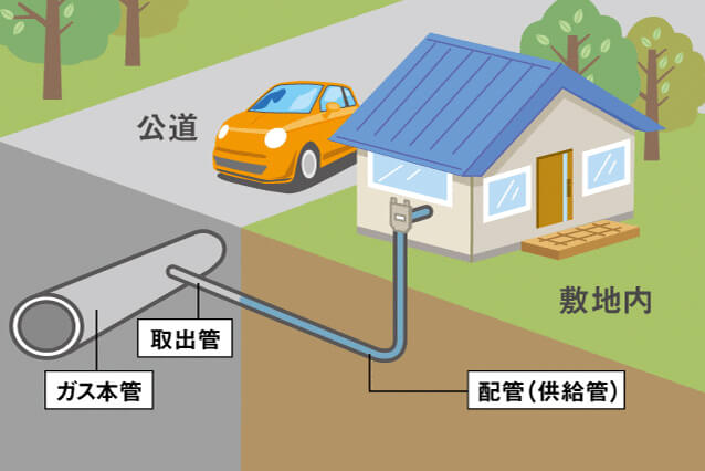 都市ガスの引き込み費用が高い３つの理由 プロパンガス料金消費者協会