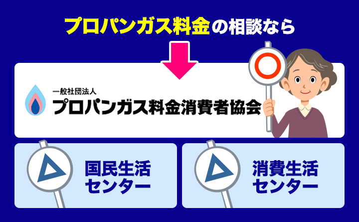 ガス代のトラブルは「国民生活センター」で解決できる？