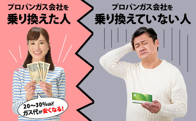 えっ?ガス会社って乗り換えOK?