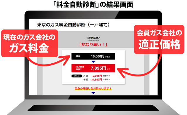 料金自動診断