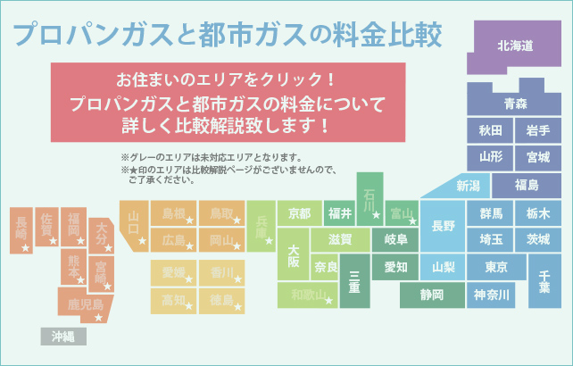 プロパンガスと都市ガスの料金比較 プロパンガス料金消費者協会