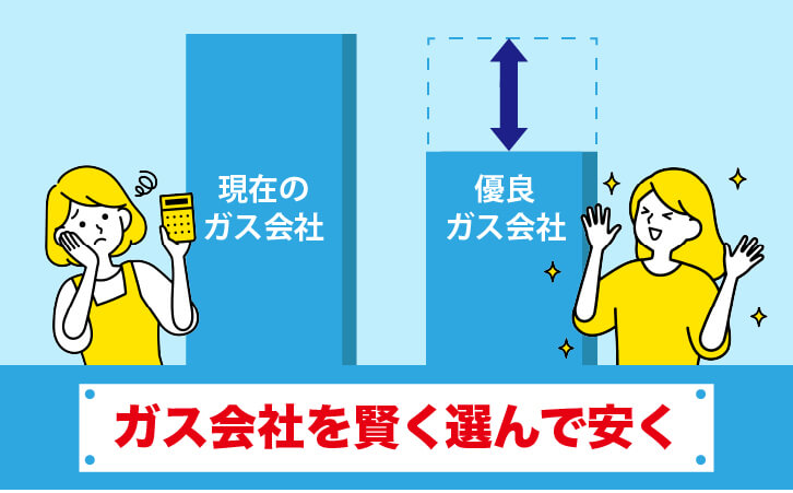 ガス会社を賢く選んで安く