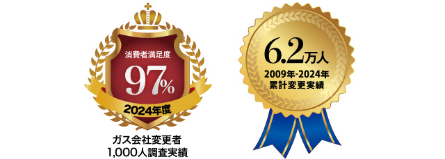 新規契約や乗り換えをラクにする2つの特典