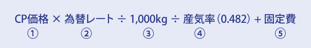 適正料金の算出方法