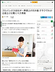 「msn」に掲載されました