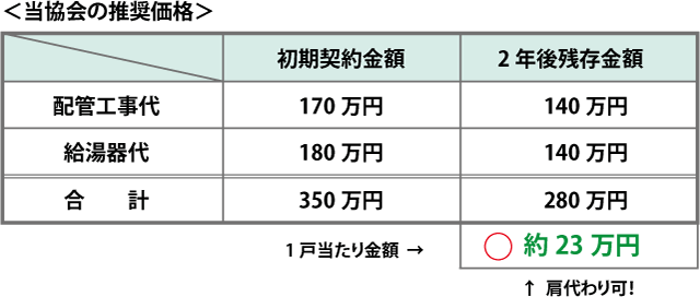 大家さん