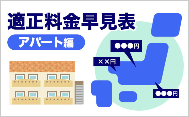 適正料金早見表2023（アパート用）