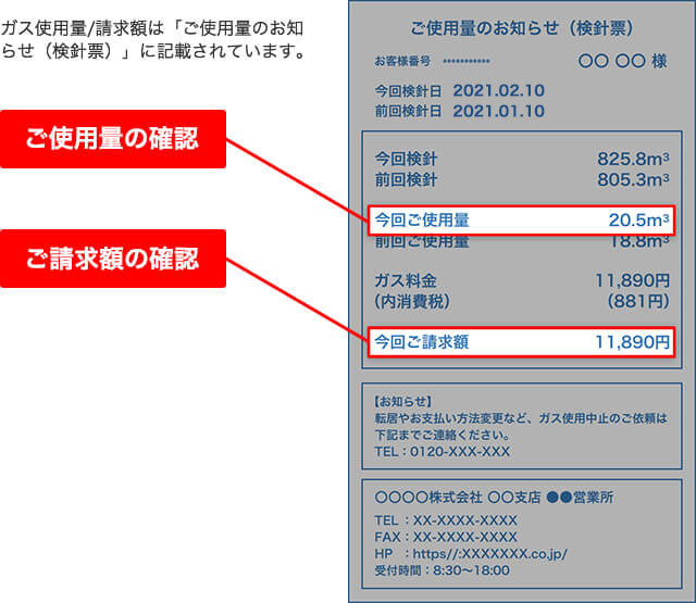 ガス使用量/請求額は「ご使用量のお知らせ（検針票）」に記載されています。