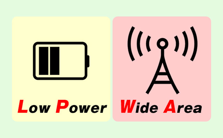 LPWA(ロー・パワー・ワイド・エリア)