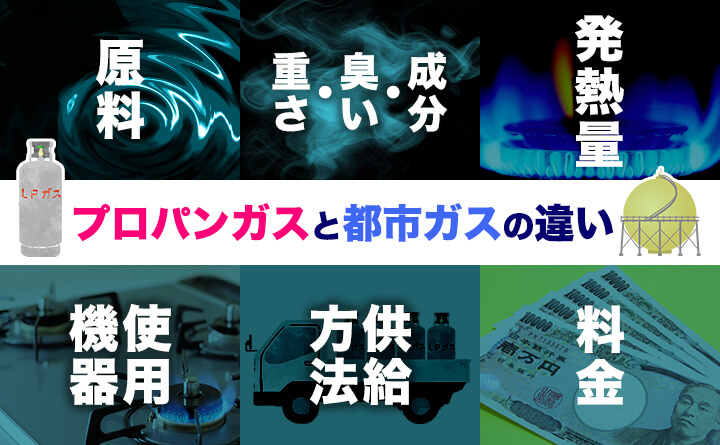 プロパンガスと都市ガスの違い プロパンガス料金消費者協会 プロパンガスと都市ガスの違い プロパンガス料金消費者協会