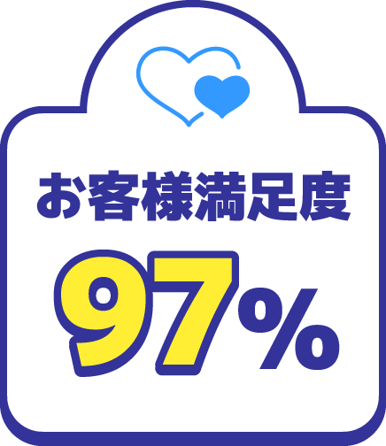 お客様満足度97％